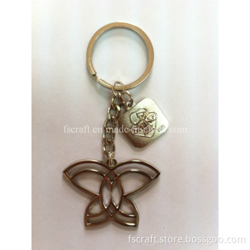 Expert Manufacturer of Keychain Keyring